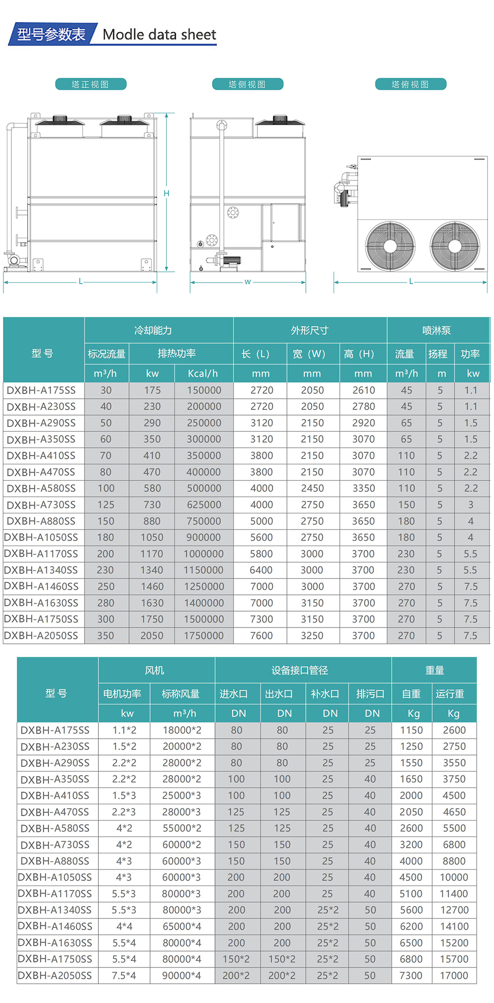 參數(shù).jpg