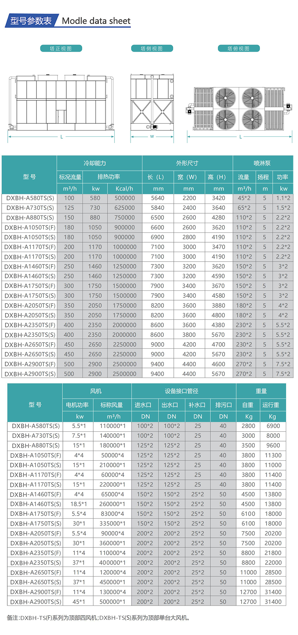 參數(shù).jpg