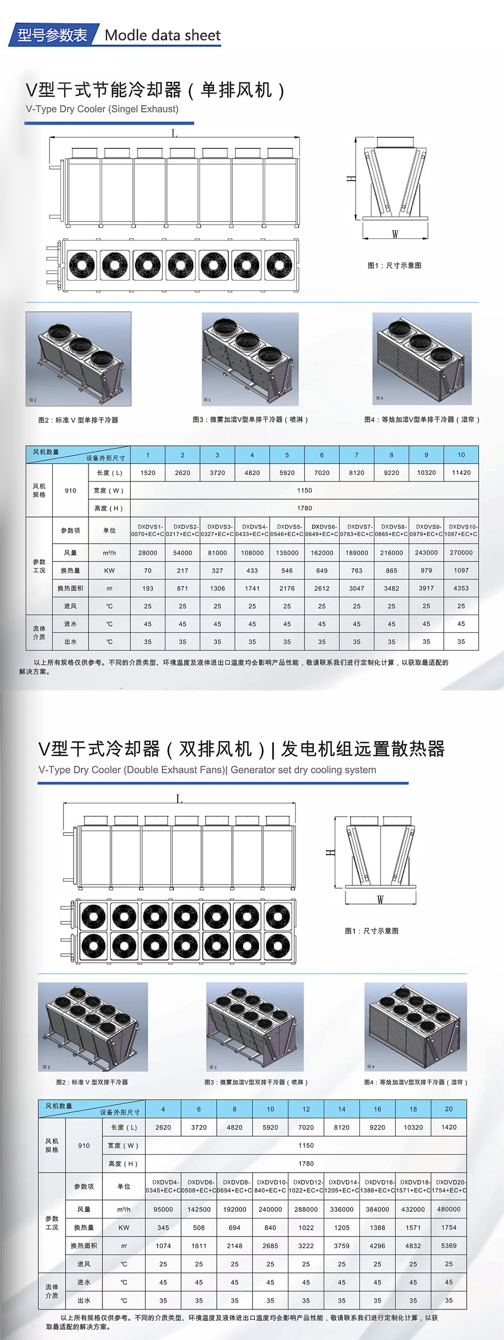 參數(shù).jpg